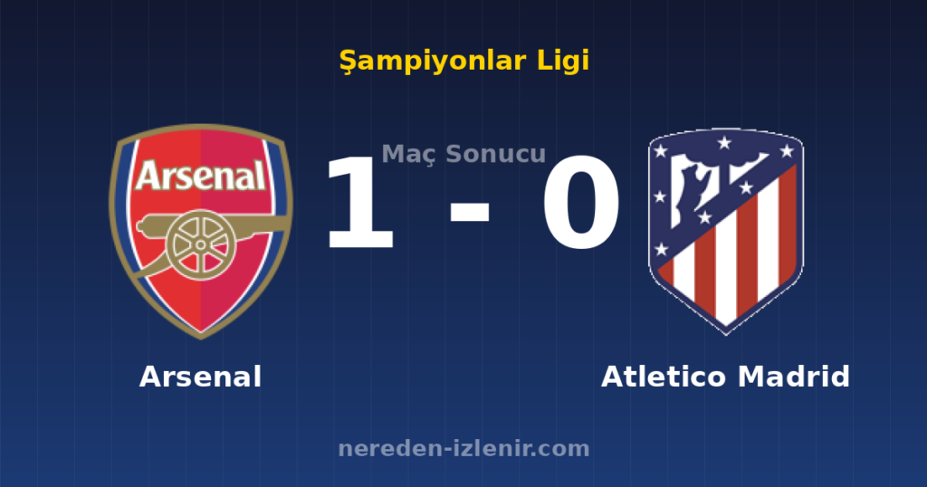 Arsenal 1-0 Atletico Madrid