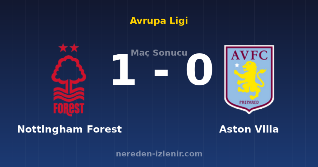 Nottingham Forest 1-0 Aston Villa