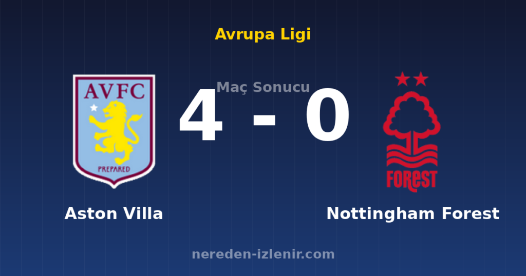 Aston Villa 4-0 Nottingham Forest