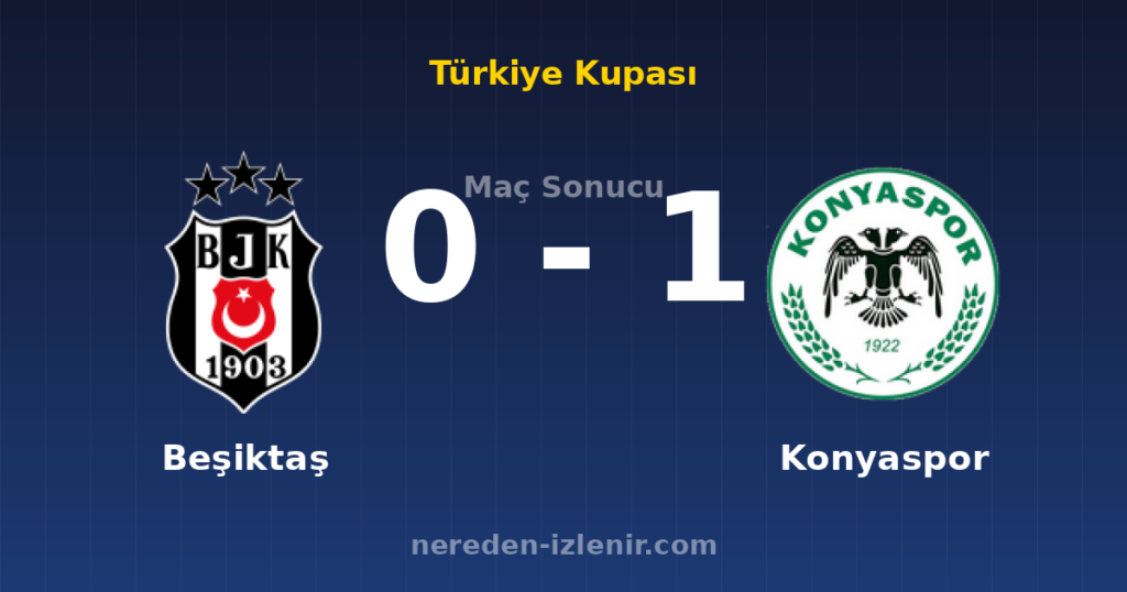 Beşiktaş 0-1 Konyaspor