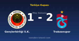 Gençlerbirliği S.K. 1-2 Trabzonspor