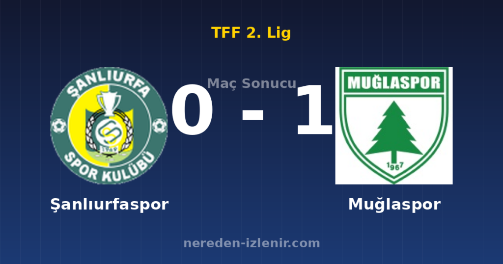 Şanlıurfaspor 0-1 Muğlaspor