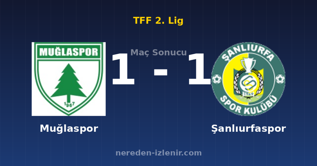 Muğlaspor 1-1 Şanlıurfaspor