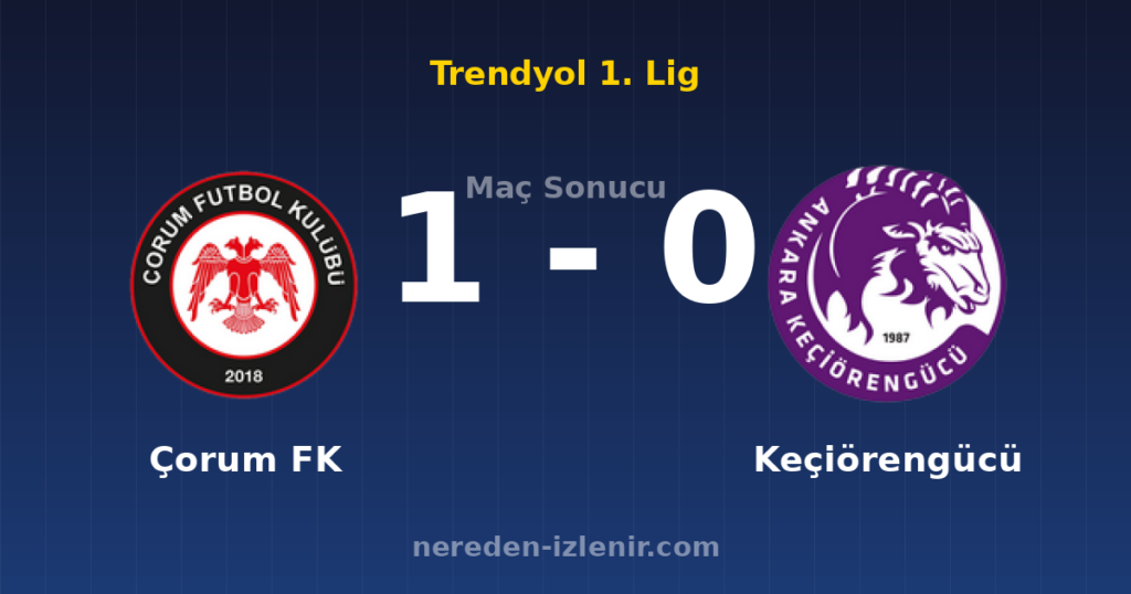 Çorum FK 1-0 Keçiörengücü