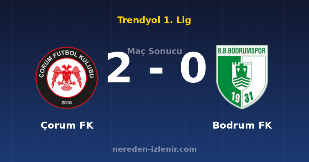 Çorum FK 2-0 Bodrum FK