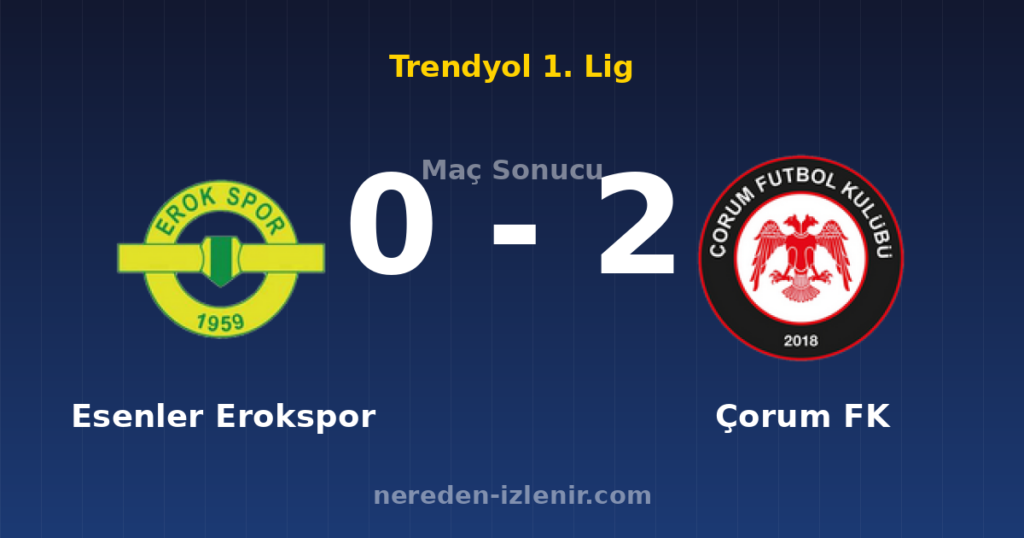 Esenler Erokspor 0-2 Çorum FK