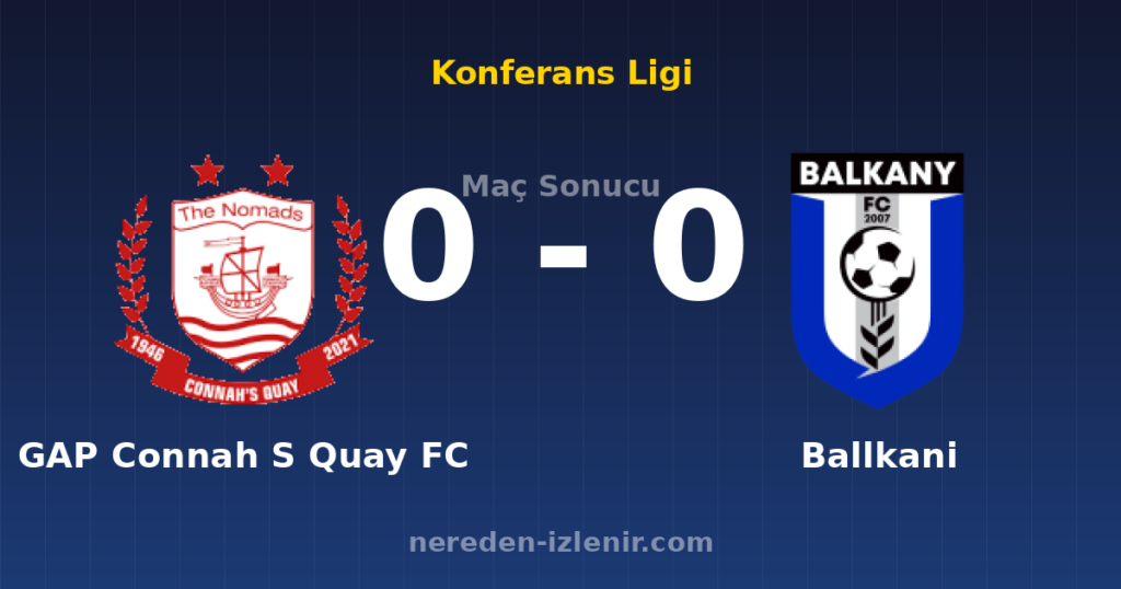 GAP Connah S Quay FC 0-0 Ballkani