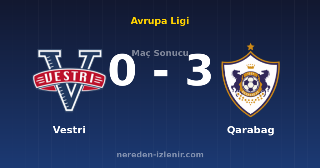 Vestri 0-3 Qarabag