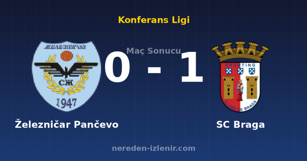 Železničar Pančevo 0-1 SC Braga