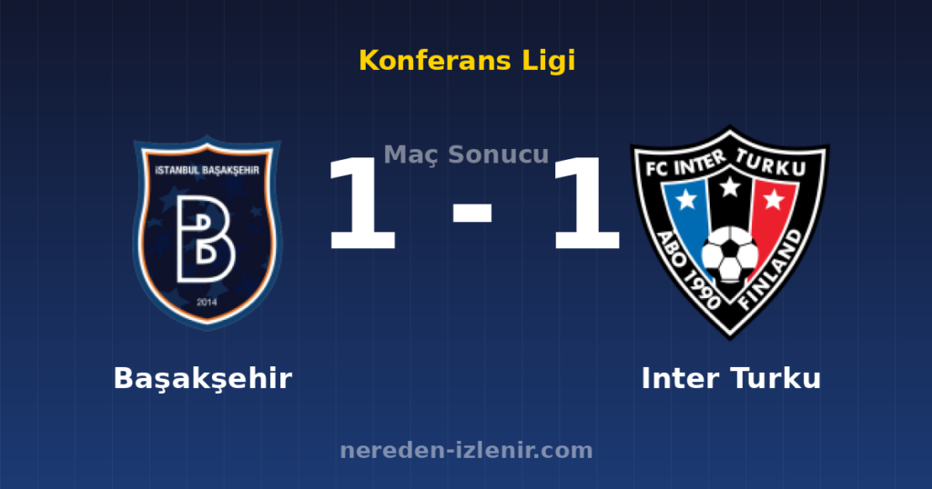 Başakşehir 1-1 Inter Turku