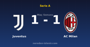 Juventus 1-1 AC Milan