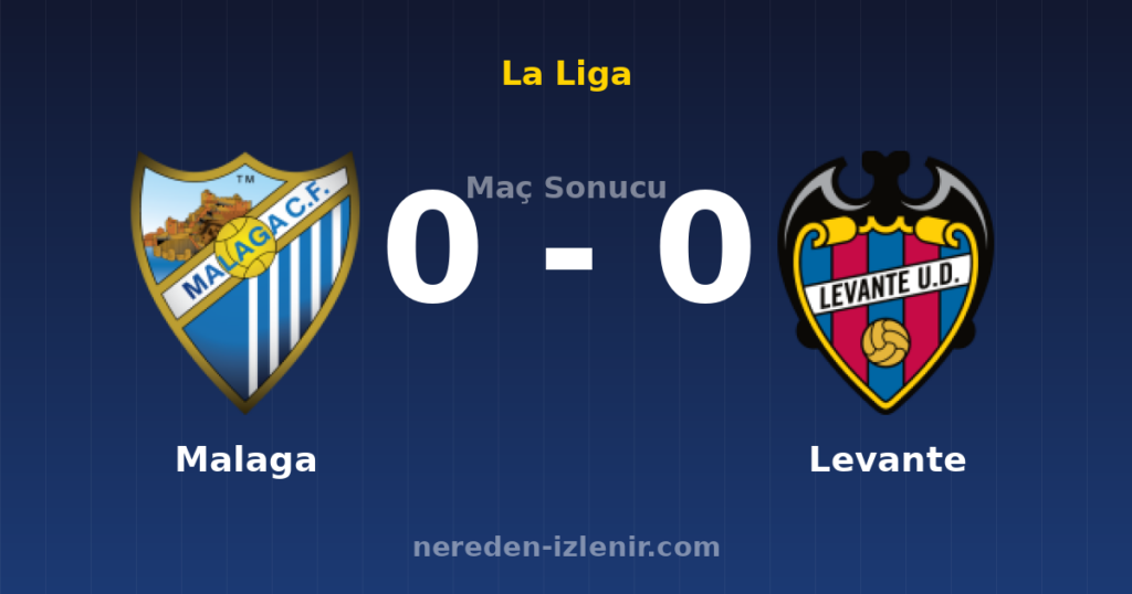 Malaga 0-0 Levante