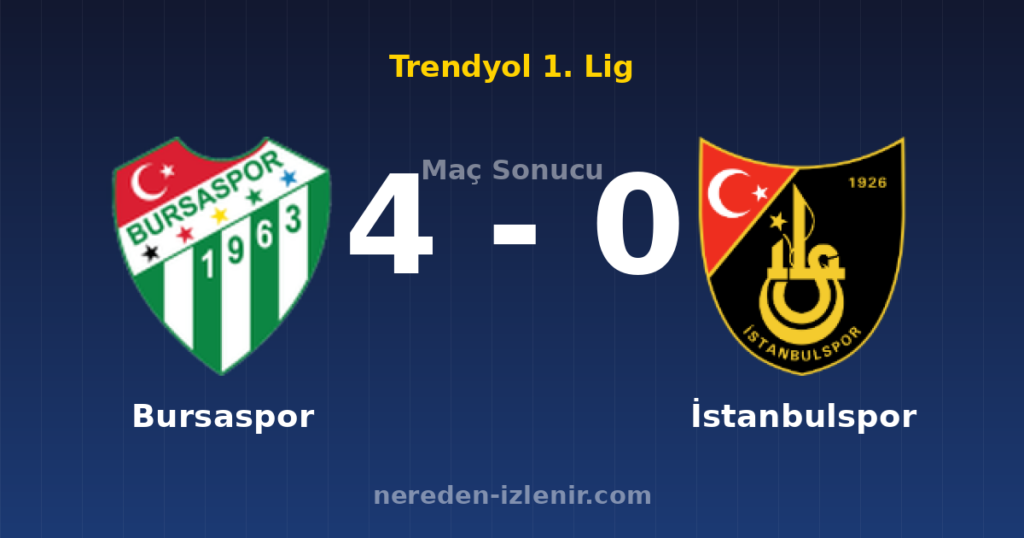 Bursaspor 4-0 İstanbulspor
