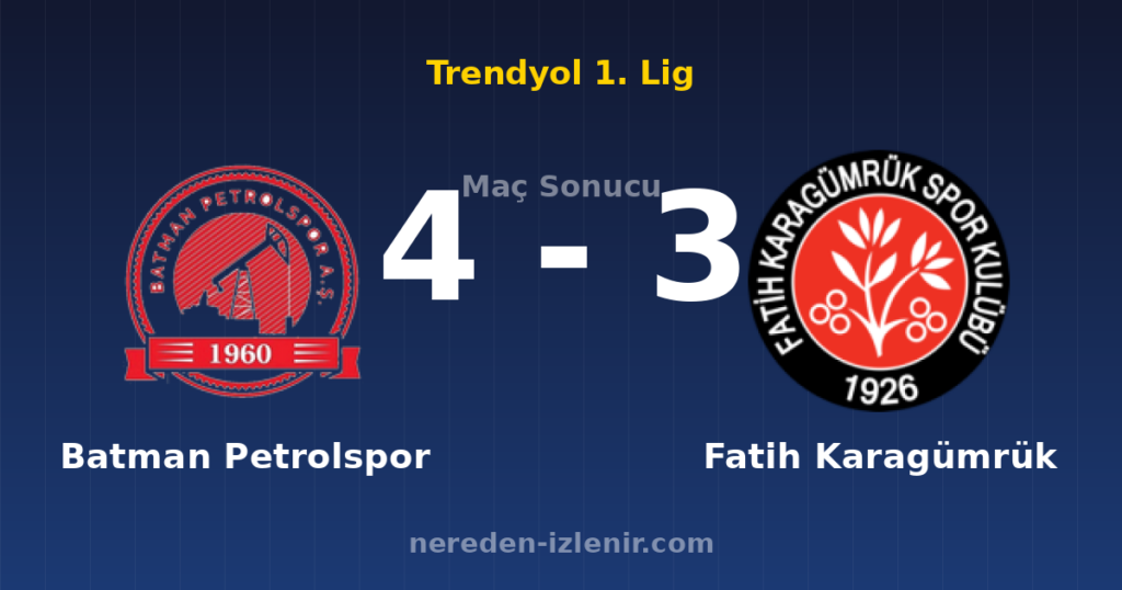 Batman Petrolspor 4-3 Fatih Karagümrük