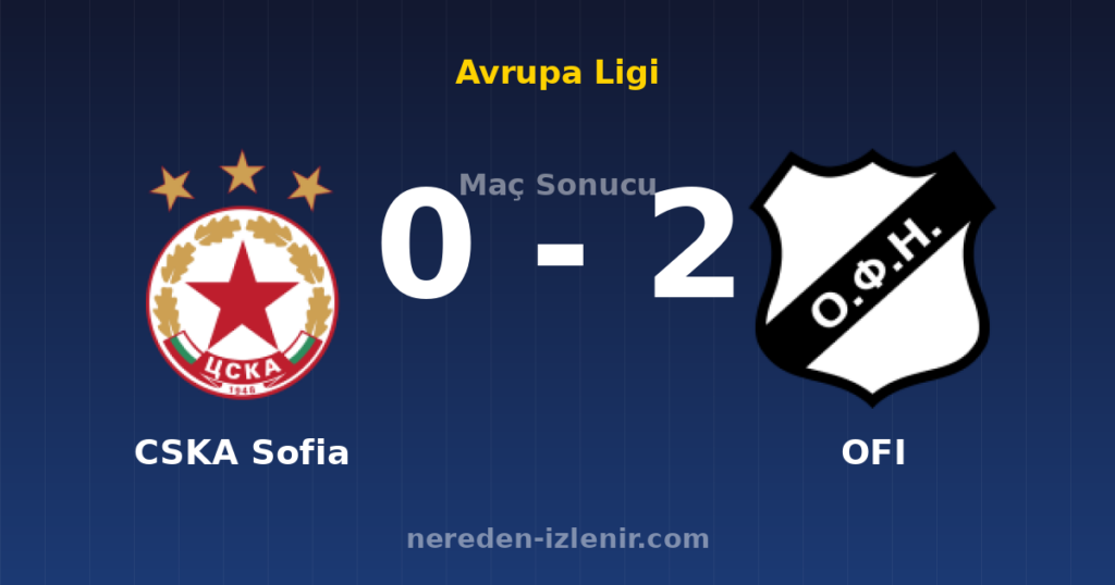 CSKA Sofia 0-2 OFI