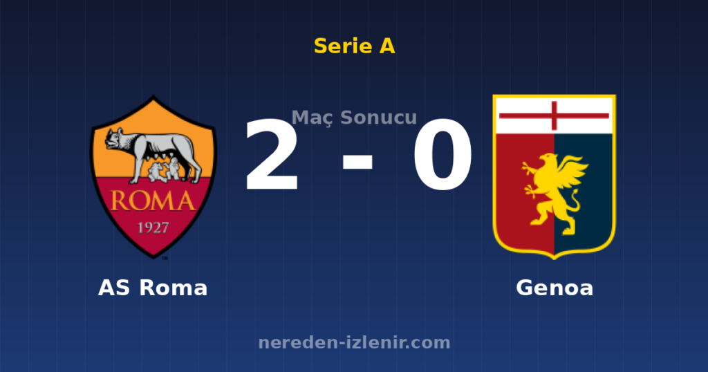 AS Roma 2-0 Genoa