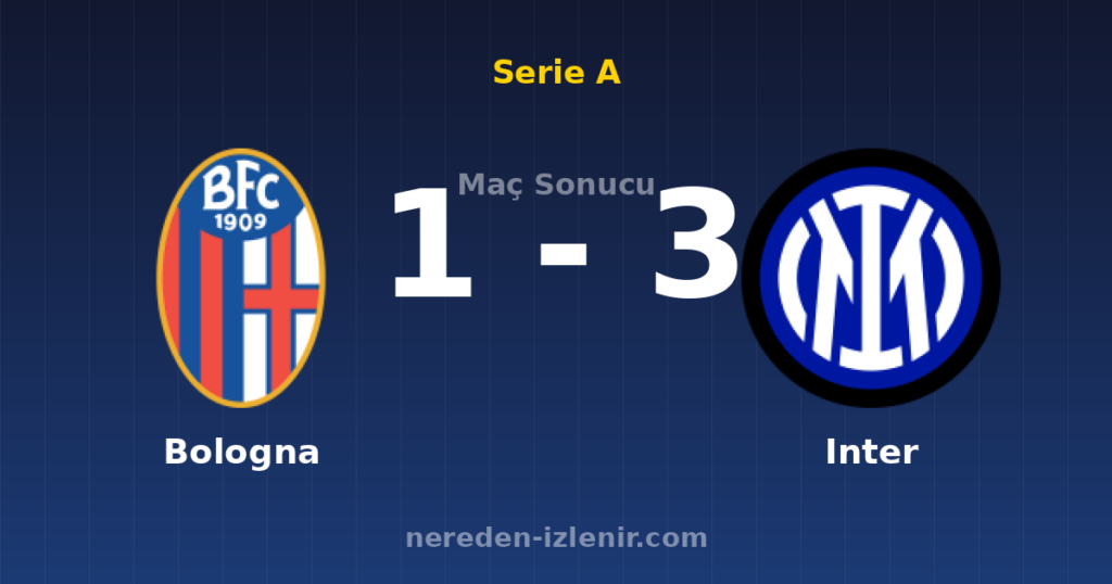 Bologna 1-3 Inter