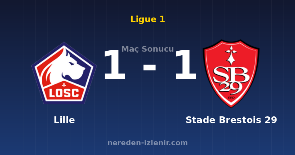 Lille 1-1 Stade Brestois 29