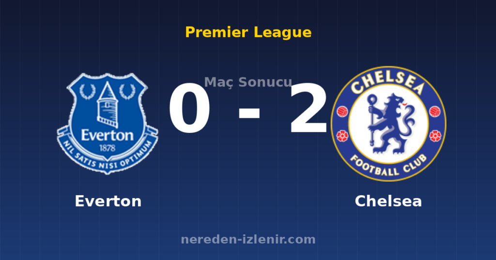 Everton 0-2 Chelsea