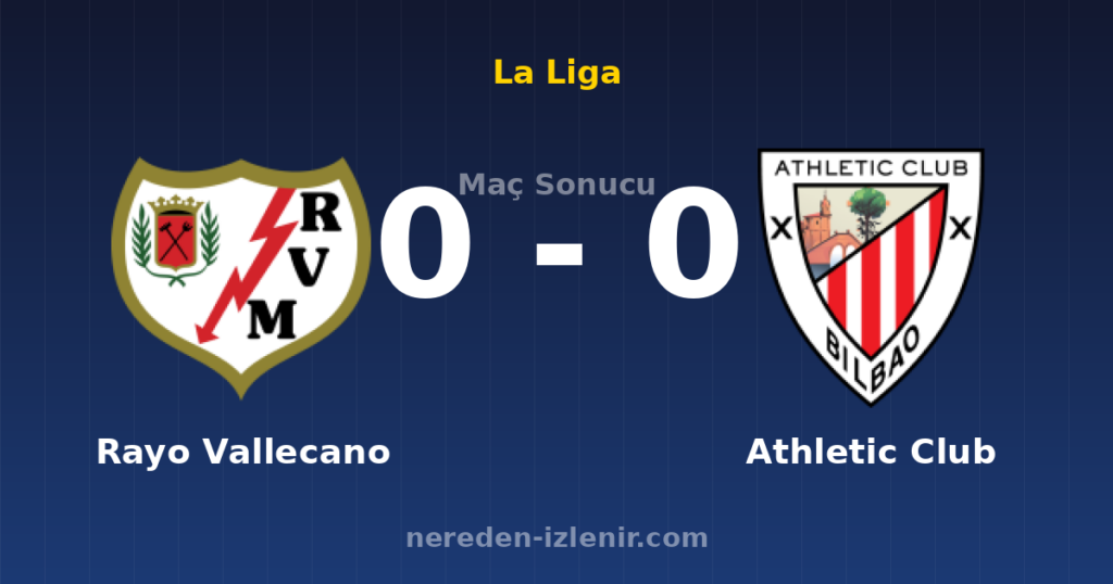 Rayo Vallecano 0-0 Athletic Club