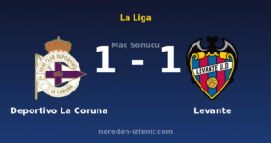 Deportivo La Coruna 1-1 Levante