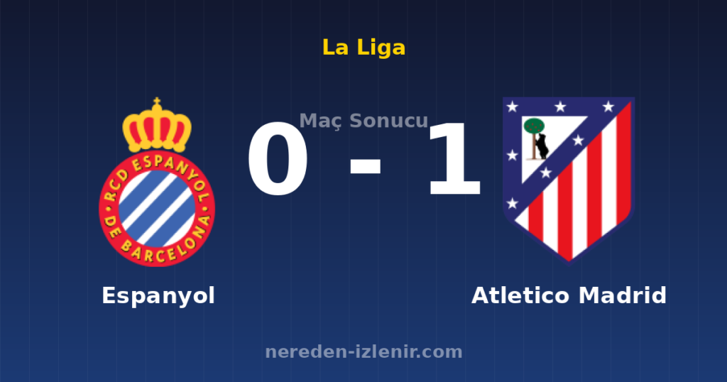 Espanyol 0-1 Atletico Madrid