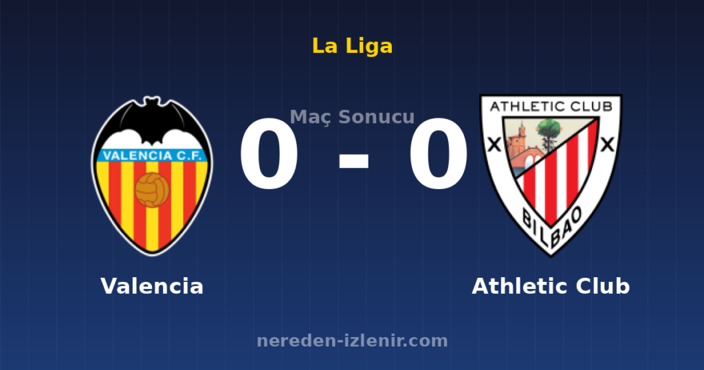 Valencia 0-0 Athletic Club