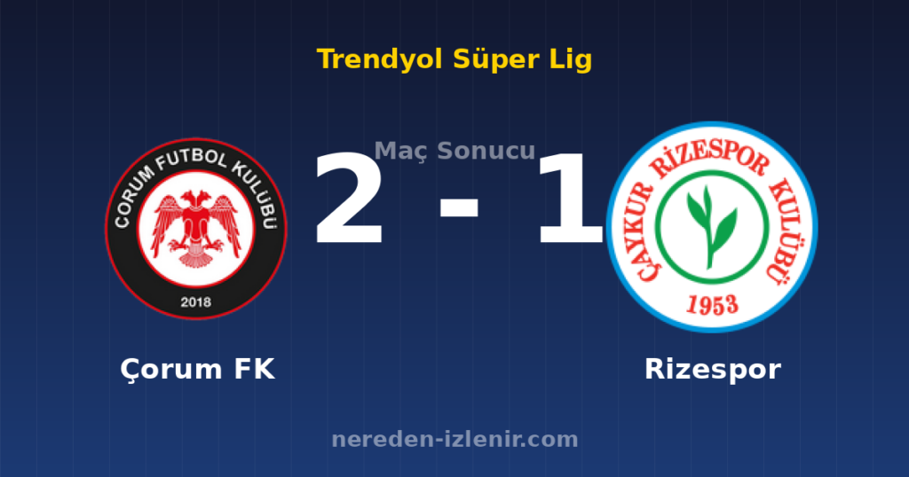 Çorum FK 2-1 Rizespor