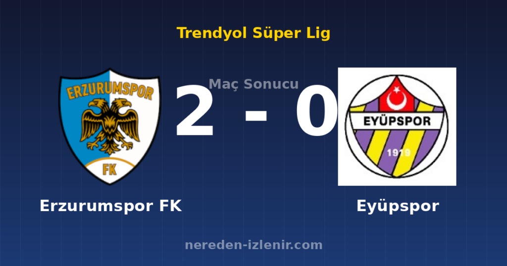 Erzurumspor FK 2-0 Eyüpspor