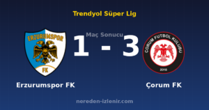 Erzurumspor FK 1-3 Çorum FK
