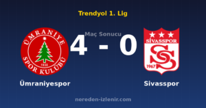 Ümraniyespor 4-0 Sivasspor