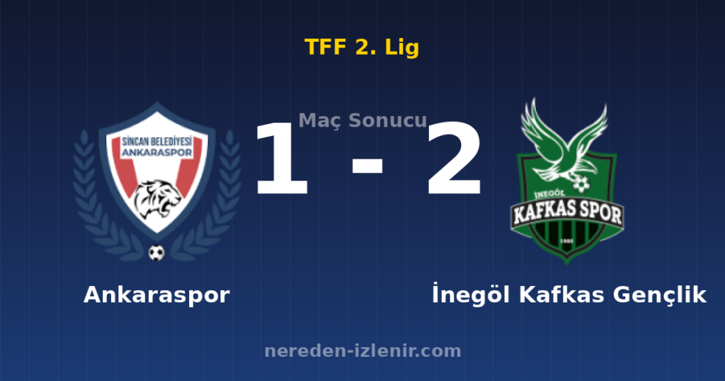 Ankaraspor 1-2 İnegöl Kafkas Gençlik