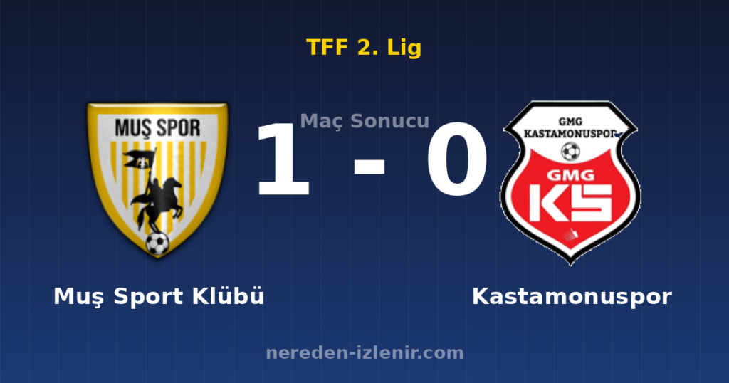Muş Sport Klübü 1-0 Kastamonuspor
