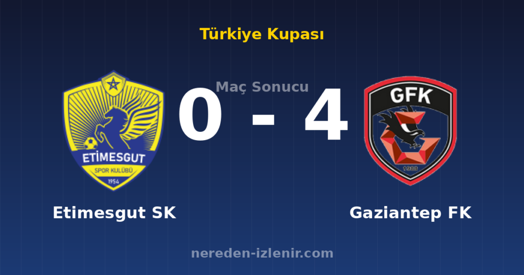 Etimesgut SK 0-4 Gaziantep FK