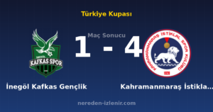 İnegöl Kafkas Gençlik 1-4 Kahramanmaraş İstiklal Spor