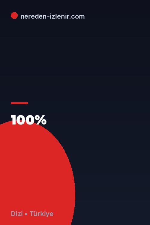 100%
