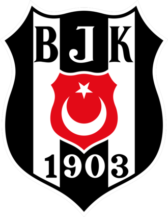 Beşiktaş Gain