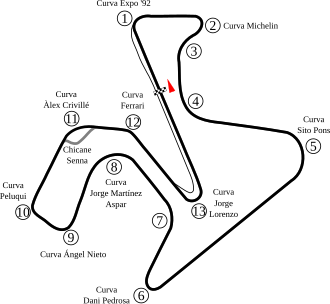 Jerez Circuit