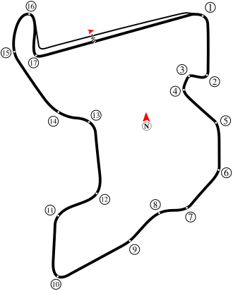 Mandalika Circuit