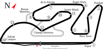 Ricardo Tormo Circuit