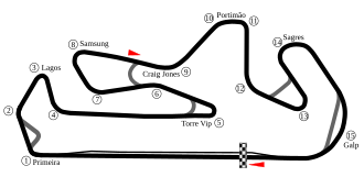 Portekiz Grand Prix